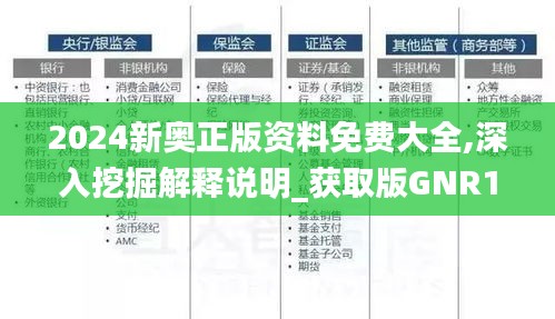 2024新奧正版資料免費大全,深入挖掘解釋說明_獲取版GNR1.45