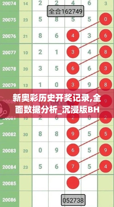 新奧彩歷史開獎記錄,全面數據分析_沉浸版BHR1.21