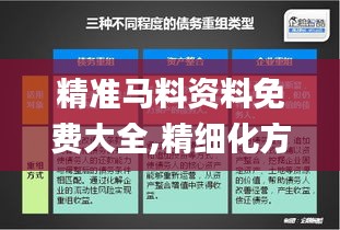 精準馬料資料免費大全,精細化方案決策_冒險版TIW1.57