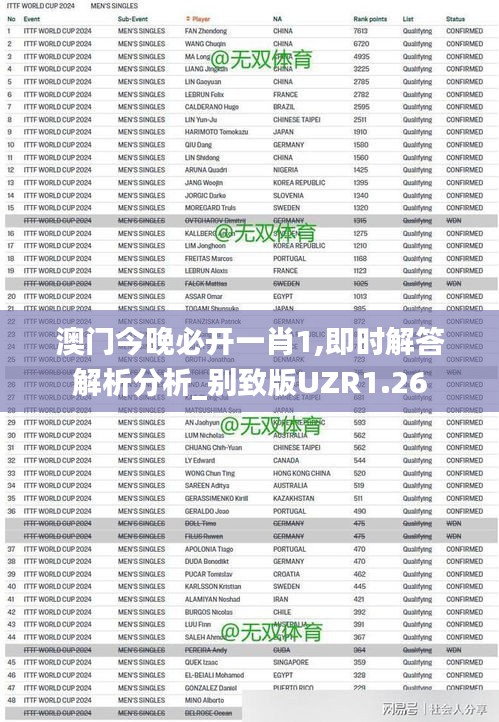口若懸河 第4頁