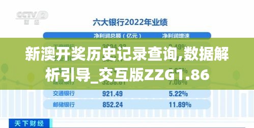 新澳開獎(jiǎng)歷史記錄查詢,數(shù)據(jù)解析引導(dǎo)_交互版ZZG1.86