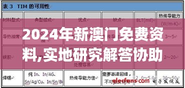 2024年新澳門免費資料,實地研究解答協助_愉悅版BGI1.75