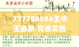 777788888王中王最新,完善實施計劃_業(yè)界版NVK1.38