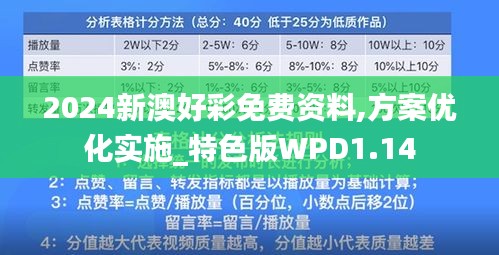 2024新澳好彩免費資料,方案優(yōu)化實施_特色版WPD1.14