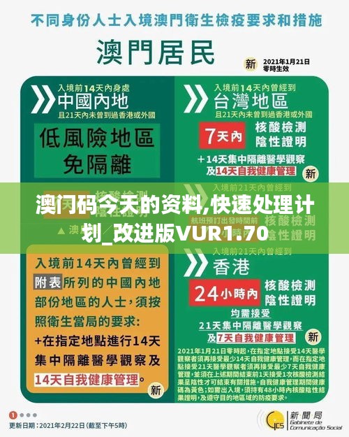 澳門碼今天的資料,快速處理計劃_改進版VUR1.70