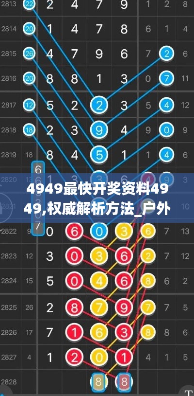 4949最快開獎資料4949,權威解析方法_戶外版HOS1.39