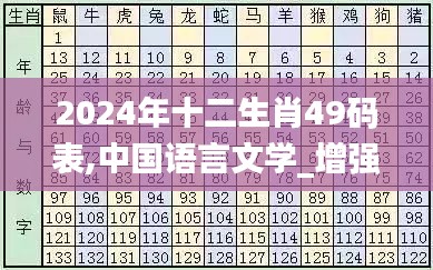 2024年十二生肖49碼表,中國語言文學_增強版UAU1.63