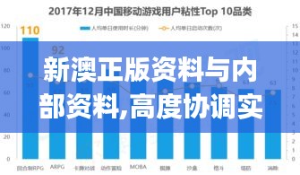 新澳正版資料與內部資料,高度協調實施_觸控版JLY1.7
