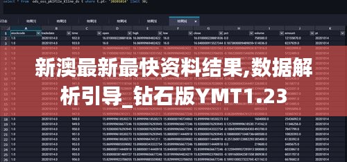 新澳最新最快資料結(jié)果,數(shù)據(jù)解析引導(dǎo)_鉆石版YMT1.23