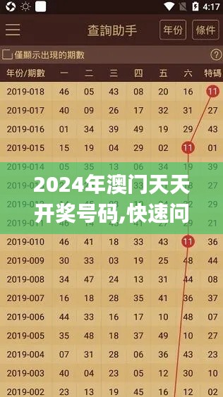 2024年澳門天天開(kāi)獎(jiǎng)號(hào)碼,快速問(wèn)題處理_快速版LWU1.23