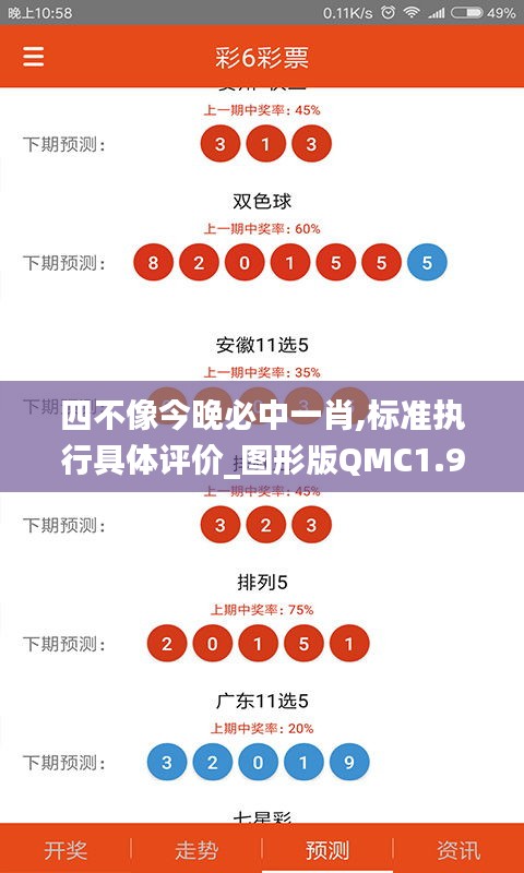 四不像今晚必中一肖,標準執(zhí)行具體評價_圖形版QMC1.91