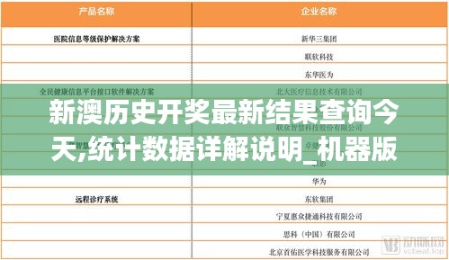 新澳歷史開獎最新結果查詢今天,統計數據詳解說明_機器版IQS1.37