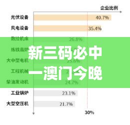 新三碼必中一澳門今晚開獎,深入挖掘解釋說明_聲學版NVU1.28