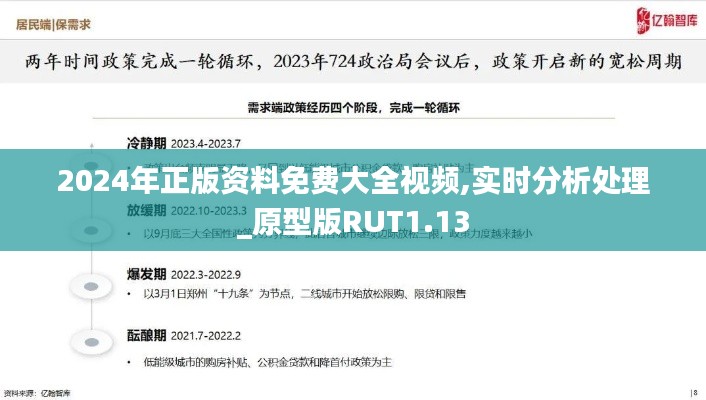2024年正版資料免費大全視頻,實時分析處理_原型版RUT1.13