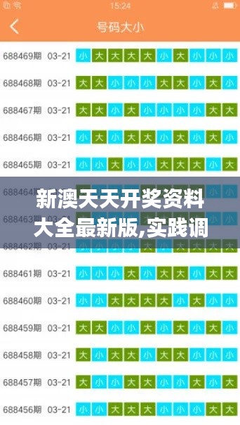 新澳天天開(kāi)獎(jiǎng)資料大全最新版,實(shí)踐調(diào)查說(shuō)明_便簽版YTI1.53