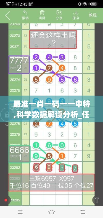 最準一肖一碼一一中特,科學數據解讀分析_任務版OFW1.67