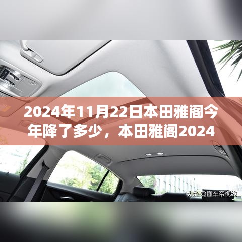 本田雅閣2024款深度評測，降價幅度、產品特性、使用體驗與競品對比分析揭秘！