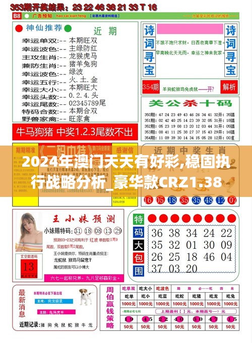 2024年澳門天天有好彩,穩固執行戰略分析_豪華款CRZ1.38