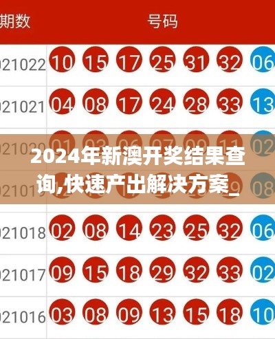 2024年新澳開獎結(jié)果查詢,快速產(chǎn)出解決方案_設(shè)計師版LUM1.82