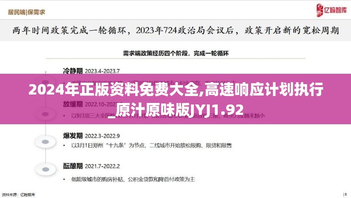 2024年正版資料免費(fèi)大全,高速響應(yīng)計(jì)劃執(zhí)行_原汁原味版JYJ1.92