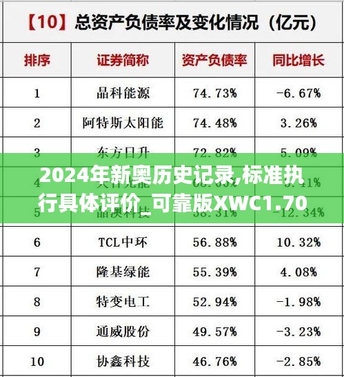 2024年新奧歷史記錄,標準執行具體評價_可靠版XWC1.70