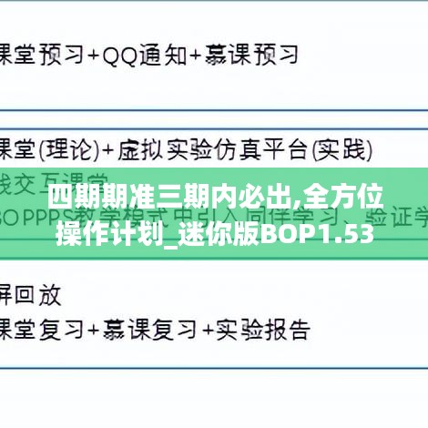 四期期準(zhǔn)三期內(nèi)必出,全方位操作計(jì)劃_迷你版BOP1.53