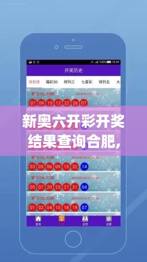新奧六開彩開獎(jiǎng)結(jié)果查詢合肥,策略調(diào)整改進(jìn)_傳承版QQX1.9