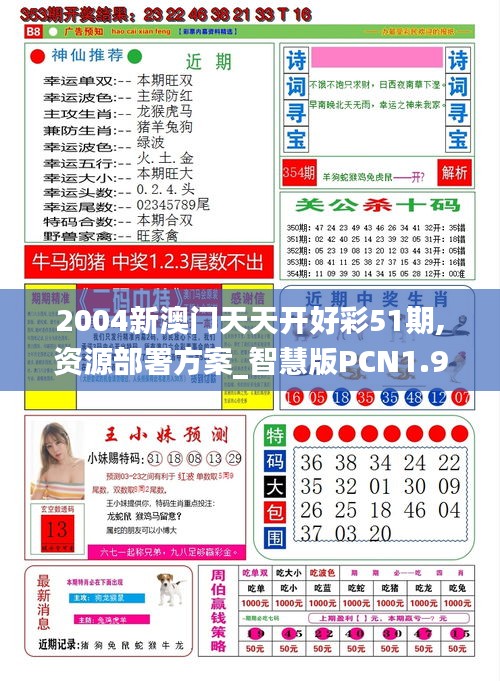 2004新澳門天天開好彩51期,資源部署方案_智慧版PCN1.93