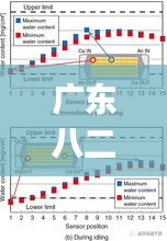 廣東八二站82953ccm,解答配置方案_內容創作版YIA1.3
