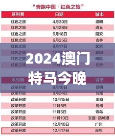 2024澳門特馬今晚開獎歷史,行動規劃執行_極致版RPM1.55