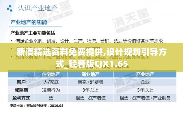 新澳精選資料免費提供,設計規劃引導方式_輕奢版CJX1.65
