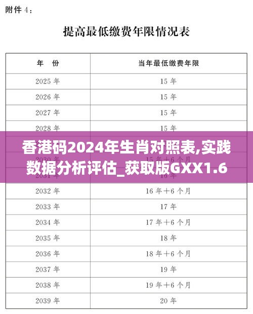 香港碼2024年生肖對照表,實踐數(shù)據(jù)分析評估_獲取版GXX1.61