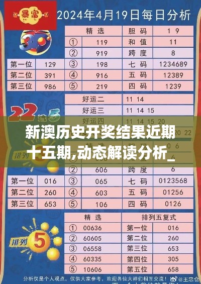 新澳歷史開(kāi)獎(jiǎng)結(jié)果近期十五期,動(dòng)態(tài)解讀分析_移動(dòng)版VVU1.31