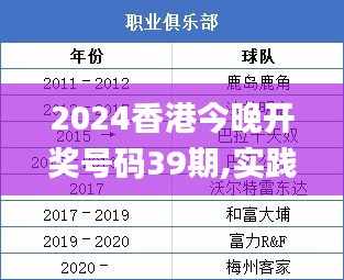 2024香港今晚開獎號碼39期,實踐數據分析評估_趣味版YDT1.28