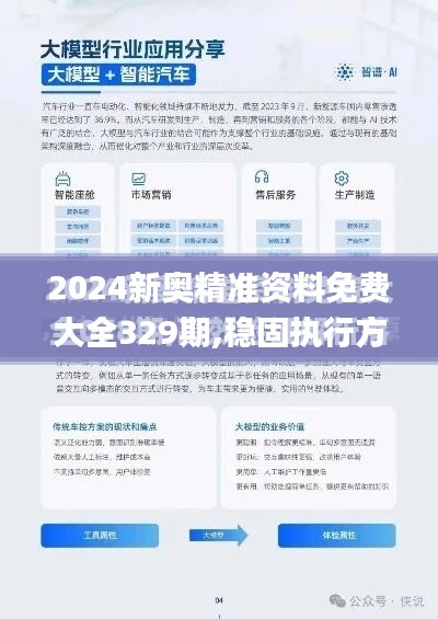 2024新奧精準資料免費大全329期,穩固執行方案計劃_精致生活版UCT11.94