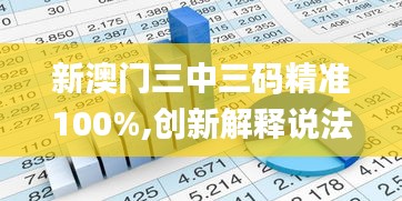 新澳門三中三碼精準100%,創新解釋說法_商務版NLY1.19