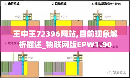 王中王72396網站,目前現象解析描述_物聯網版EPW1.90