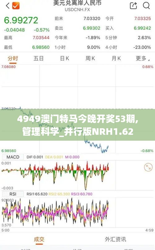 4949澳門特馬今晚開獎53期,管理科學_并行版NRH1.62