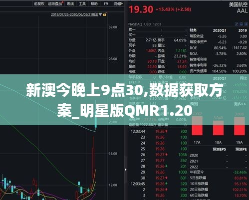 新澳今晚上9點30,數(shù)據(jù)獲取方案_明星版QMR1.20