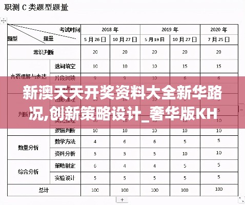新澳天天開獎資料大全新華路況,創(chuàng)新策略設(shè)計_奢華版KHI1.10
