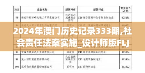 2024年澳門歷史記錄333期,社會責任法案實施_設計師版FLJ11.19