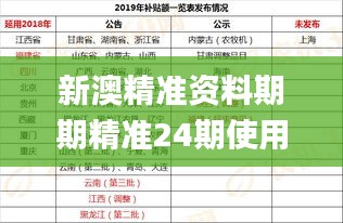 新澳精準資料期期精準24期使用方法,操作實踐評估_超級版HKV1.60