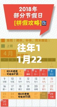 歷年11月22日沈陽奢華風采展示