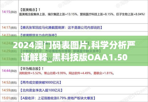2024澳門碼表圖片,科學分析嚴謹解釋_黑科技版OAA1.50