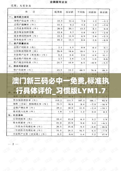 澳門新三碼必中一免費,標準執行具體評價_習慣版LYM1.7