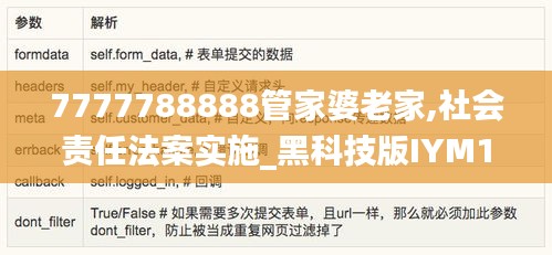 7777788888管家婆老家,社會責任法案實施_黑科技版IYM1.17