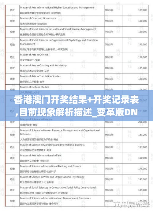 香港澳門開獎結果+開獎記錄表,目前現象解析描述_變革版DNJ1.20