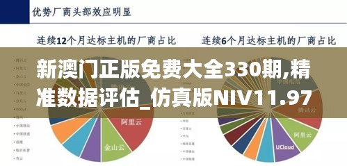 新澳門正版免費大全330期,精準數據評估_仿真版NIV11.97