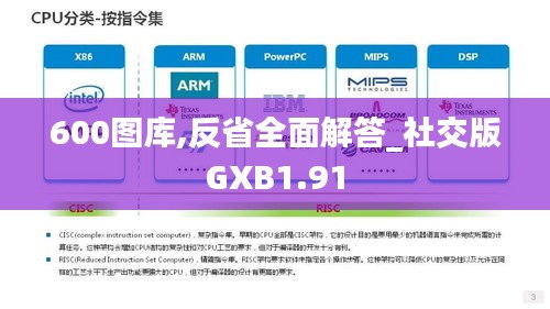 600圖庫,反省全面解答_社交版GXB1.91