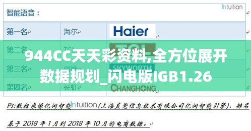 944CC天天彩資料,全方位展開數據規劃_閃電版IGB1.26